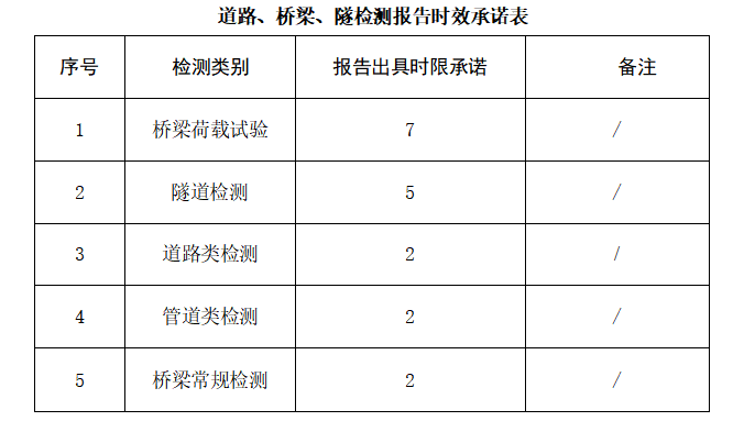 道路.png 道路.png