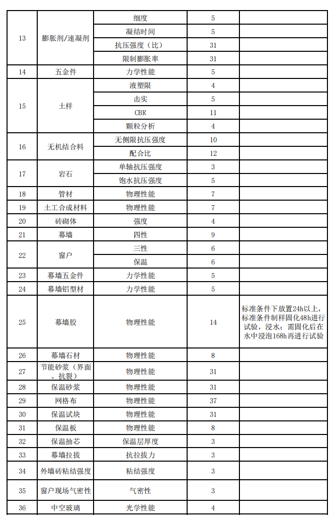 材料3.png 材料3.png